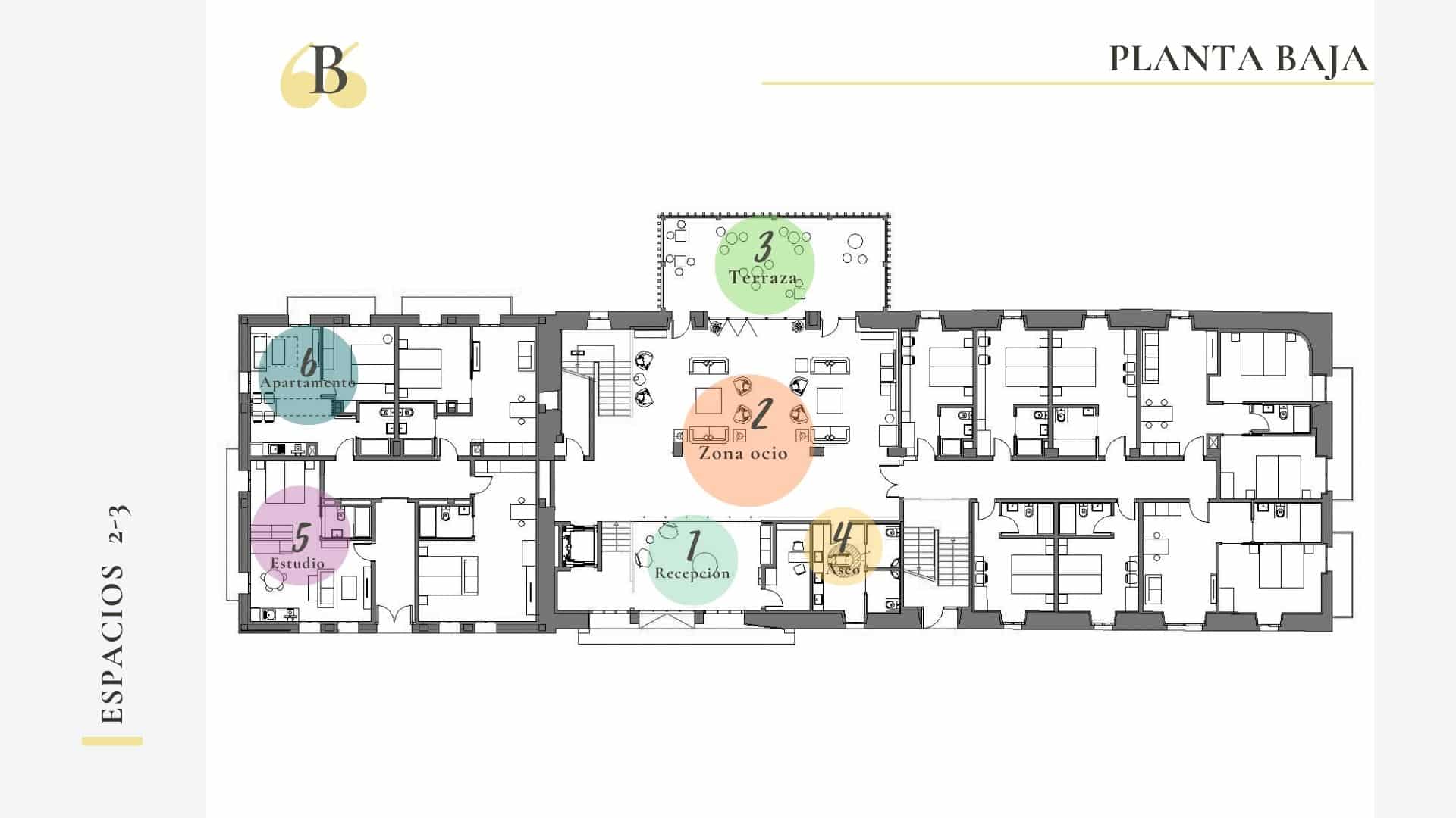 Plano distribución proyecto interiorismo hotel de Soul espacios