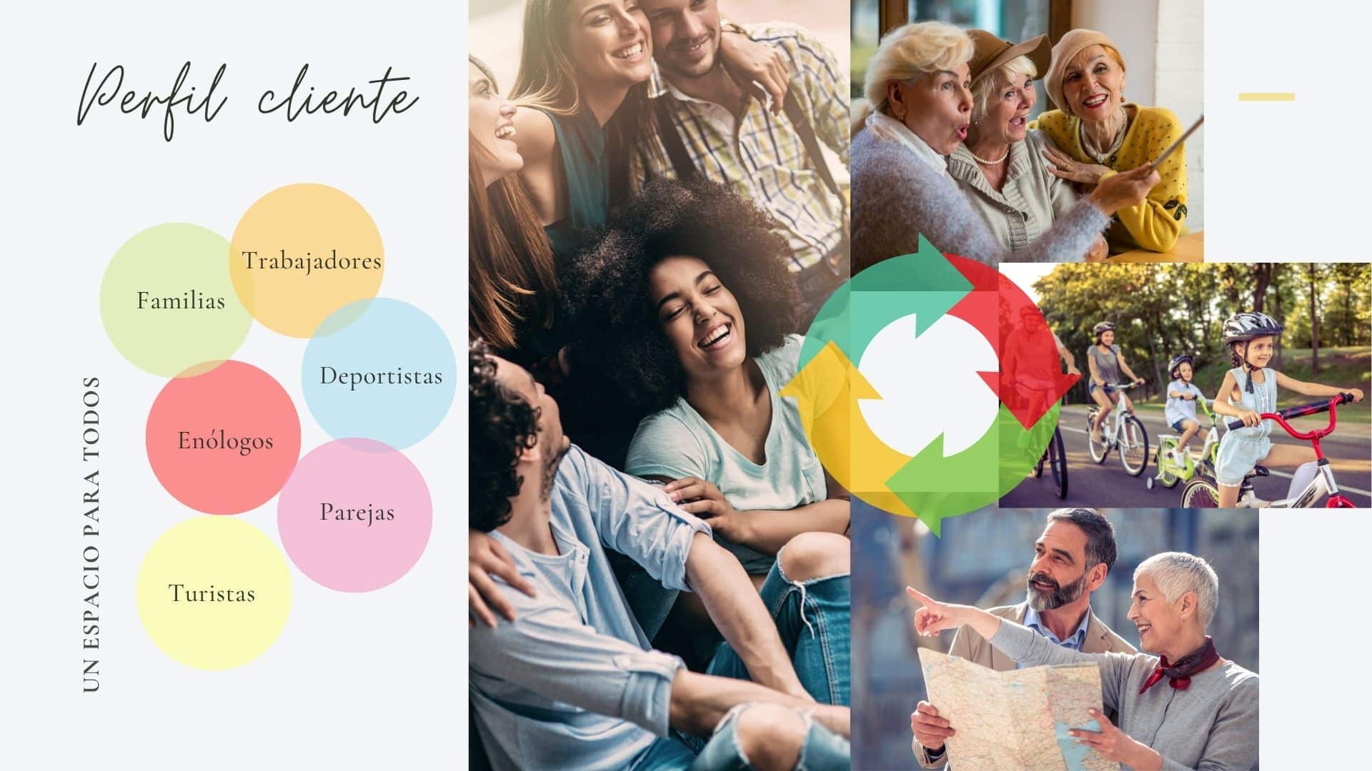 Análisis del cliente de un proyecto real del interiorismo hotel en Álava